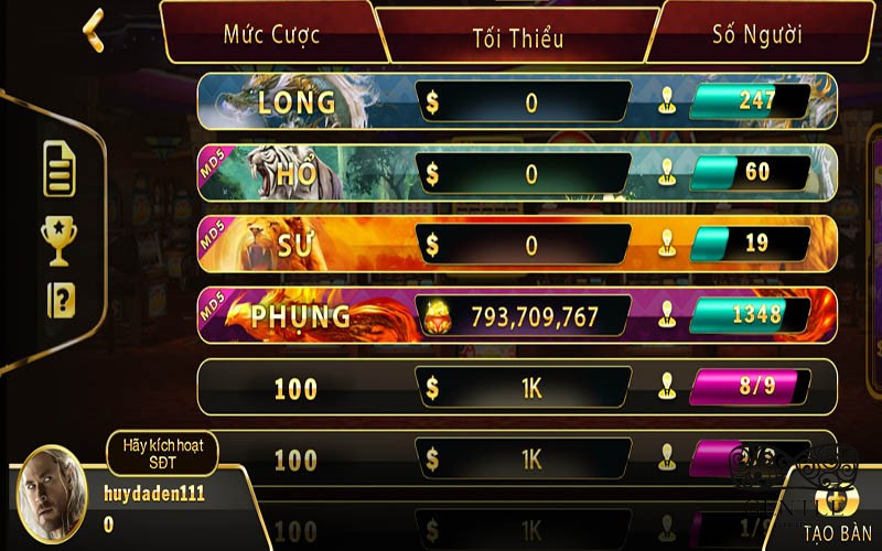 Đánh Giá Chuyên Sâu Go88 | Thiên Đường Của Tín Đồ Cá Cược 6 xxx